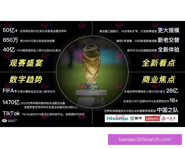 美加墨世界杯竞猜技巧与策略全面分析助你精准预测赛果 美加墨世界杯竞猜技巧与策略全面分析助你精准预测赛果