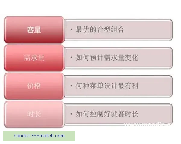 美加墨世界杯赛程分析与竞猜预测全面解读 美加墨世界杯赛程分析与竞猜预测全面解读