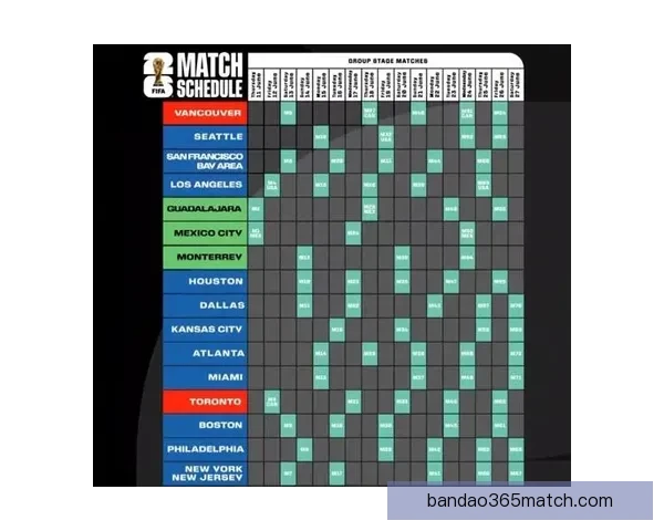 2026世界杯最新赛程公布各大强队备战情况全面解析