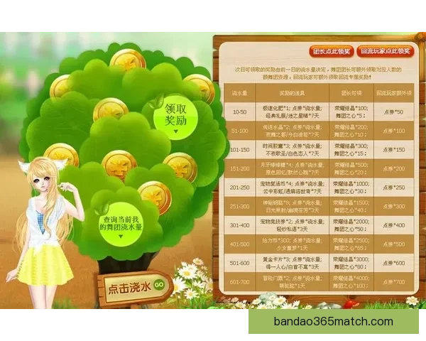 世界杯竞猜游戏规则详解 如何参与并赢取丰厚奖励