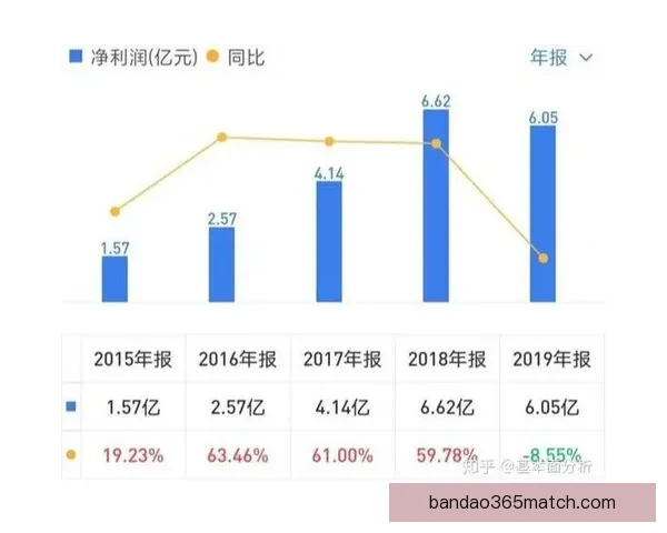 世界杯竞猜游戏高手必读全面解析投注技巧与稳健盈利实战指南