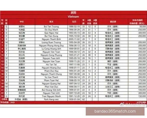 美加墨世界杯赛程预测与球队表现深度分析