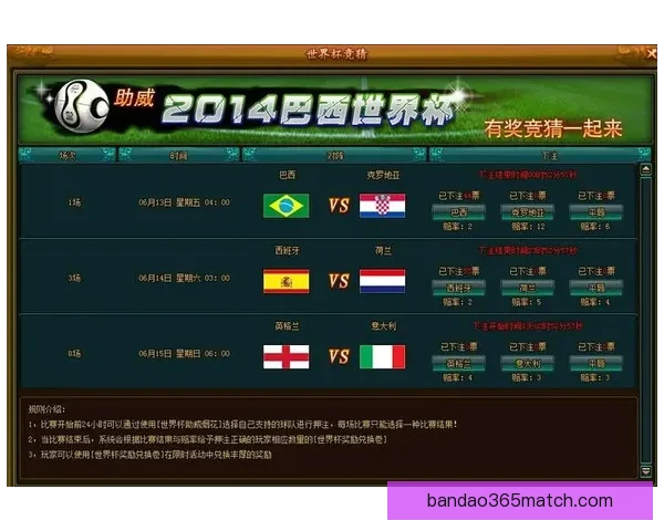 世界杯竞猜狂欢开启，畅享丰厚奖励与惊喜福利，快来参与活动赢取大奖