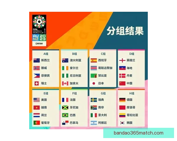 世界杯竞猜预测分析：深度解读各队实力对比与赛程趋势